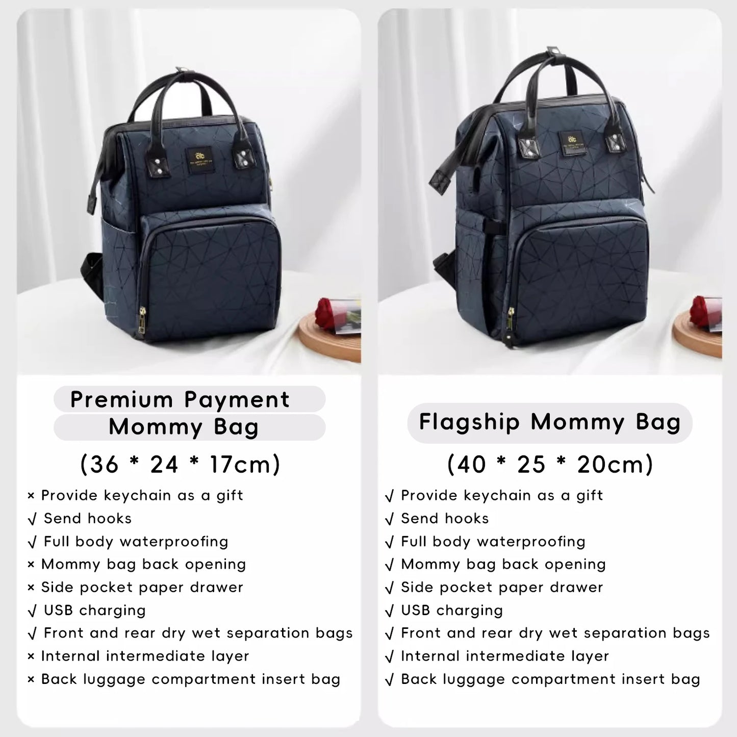AIBEDILA Mommy Bag Waterproof Large Capacity Fashionable and High Quality Supplies Supplies for Pregnant Women Babies Backpacks