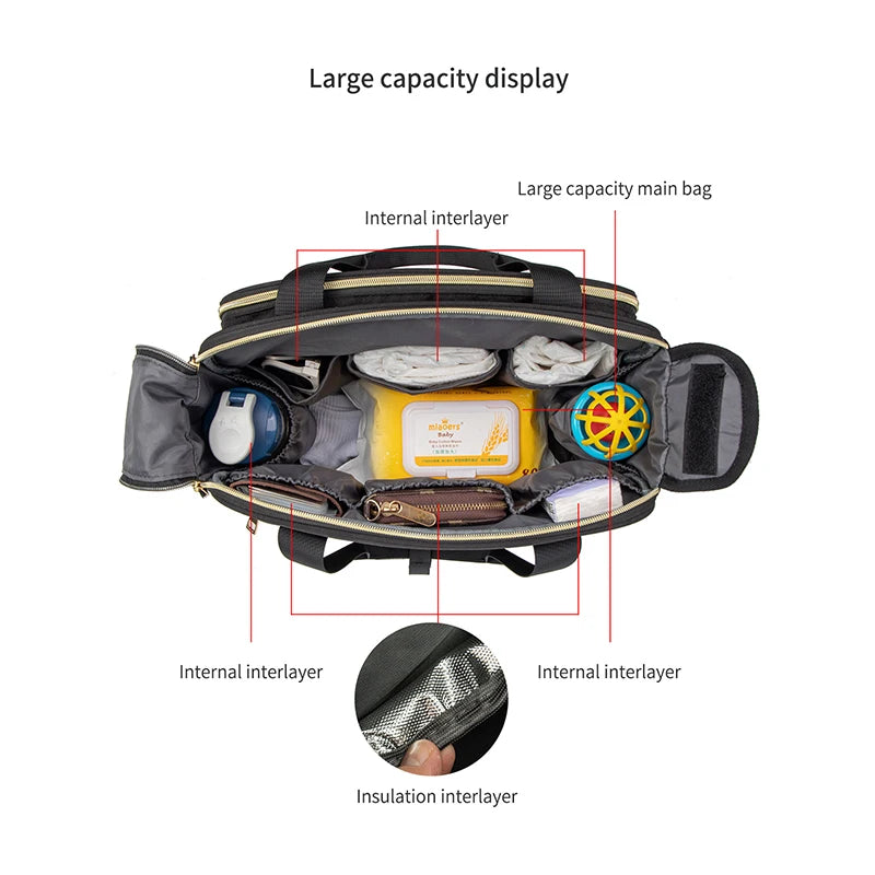 LEQUEEN Baby Diaper Bag Large Capacity Bag for Moms Baby Stroller Organizer Travel Mother  Maternity Bags for Baby Women Handbag